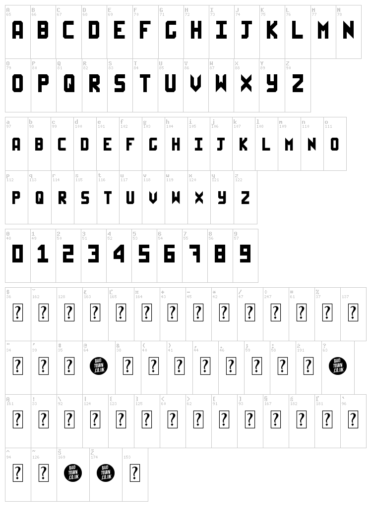 Sheff font map